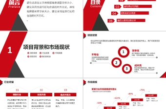 2021原创实用创业计划书项目融资商业计划书PPT-版权可商用